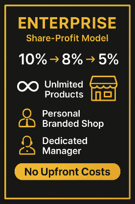 এন্টারপ্রাইজ ভেন্ডর প্ল্যান এর ছবি