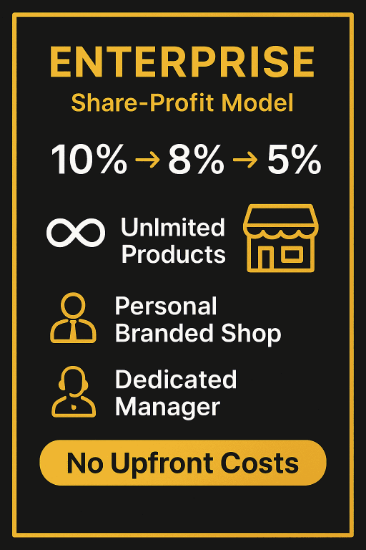 এন্টারপ্রাইজ ভেন্ডর প্ল্যান এর ছবি